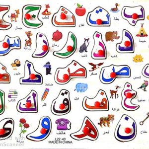 Board of Arabic Alphabets