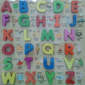 Board of Capital Letters With Words