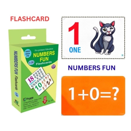 Flashcard - Numbers Fun