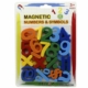 Magnetic Numbers Symbols