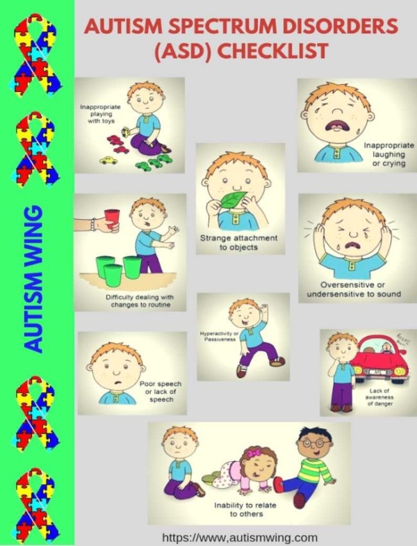 autism-spectrum-disorders-asd-checklist-autism-wing