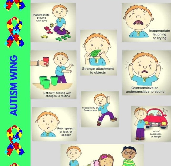 Autism Spectrum Disorders (ASD) Checklist | Autism Wing